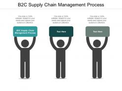 B2c supply chain management process ppt powerpoint presentation gallery example cpb