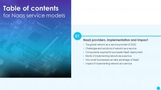 B43 Table Of Contents For Naas Service Models Slide Ppt Powerpoint Presentation File Slide Portrait