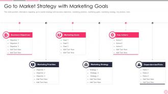 B53 Business Strategy Best Practice Go To Market Strategy With Marketing Goals