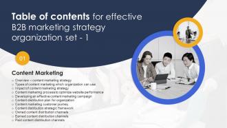 B69 Table Of Contents For Effective B2b Marketing Strategy Organization Set 1