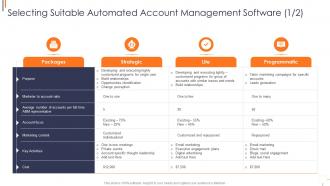 B7 effective account based marketing strategies selecting suitable automated account