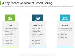 B to b marketing 4 key tactics of account based selling ppt powerpoint presentation pictures