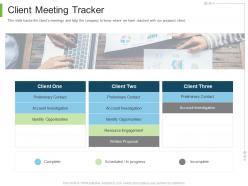 B to b marketing client meeting tracker ppt powerpoint presentation show designs download