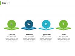 B to b marketing swot ppt powerpoint presentation infographic template visuals