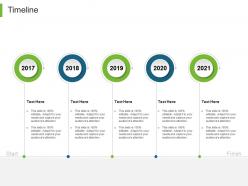 B to b marketing timeline ppt powerpoint presentation show tips