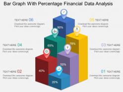 Ba bar graph with percentage financial data analysis flat powerpoint design