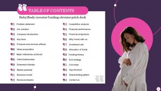 Baby2body Investor Funding Elevator Pitch Deck Ppt Template Multipurpose Researched