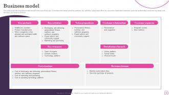 Baby2body Investor Funding Elevator Pitch Deck Ppt Template Ideas Designed