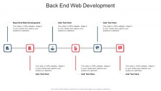 Back End Web Development In Powerpoint And Google Slides Cpb