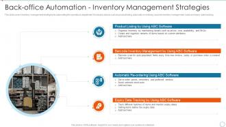 Back Office Automation Inventory Management Improving Management Logistics Automation