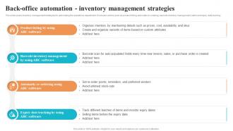 Back Office Automation Inventory Management Strategies Logistics And Supply Chain Automation System