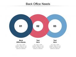 Back office needs ppt powerpoint presentation infographic template styles cpb