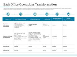 Back office operations transformation bank operations transformation ppt inspiration file