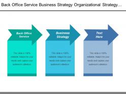 Back office service business strategy organizational strategy information strategy
