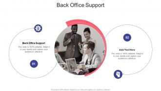 Back Office Support In Powerpoint And Google Slides cpb