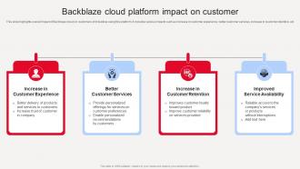 Backblaze Cloud Platform Impact On Customer CL SS