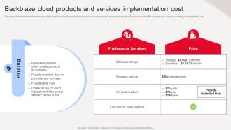 Backblaze Cloud Products And Services Implementation Cost CL SS