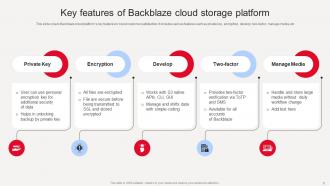 Backblaze Cloud Saas Platform Implementation Guide Powerpoint PPT Template Bundles CL MM Colorful Good
