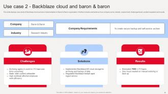Backblaze Cloud Saas Platform Implementation Guide Powerpoint PPT Template Bundles CL MM Captivating Good