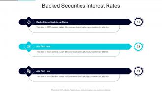 Backed Securities Interest Rates In Powerpoint And Google Slides Cpb