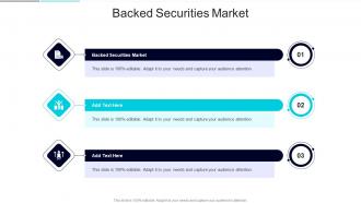 Backed Securities Market In Powerpoint And Google Slides Cpb