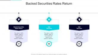 Backed Securities Rates Return In Powerpoint And Google Slides Cpb