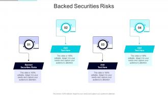 Backed Securities Risks In Powerpoint And Google Slides Cpb
