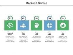 Backend service ppt powerpoint presentation portfolio show cpb