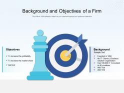 Background and objectives of a firm