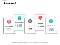 Background annual sales ppt powerpoint presentation summary layouts