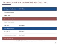 Background Check Attributes Current Verification Technical Capability