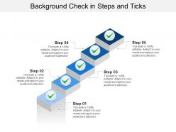 Background check in steps and ticks