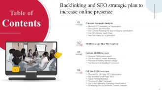 Backlinking And SEO Strategic Plan To Increase Online Presence Powerpoint Presentation Slides V Pre-designed Compatible