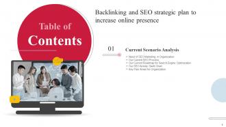 Backlinking And SEO Strategic Plan To Increase Online Presence Powerpoint Presentation Slides V Slides Researched