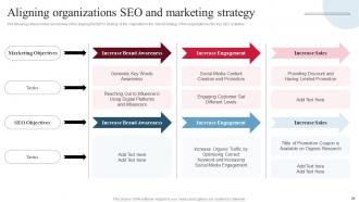 Backlinking And SEO Strategic Plan To Increase Online Presence Powerpoint Presentation Slides V Multipurpose Researched