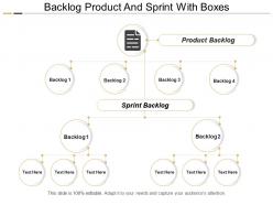 Backlog product and sprint with boxes