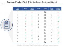 Backlog product task priority status assigned sprint