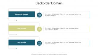 Backorder Domain In Powerpoint And Google Slides Cpb