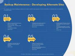 Backup maintenance developing alternate sites infrastructure facility pp guide