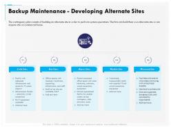 Backup maintenance developing alternate sites mobile ppt file aids