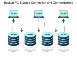 Backup Pc Storage Connection And Connectionless