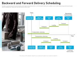 Backward And Forward Delivery Scheduling