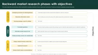 Backward Market Research Phases With Objectives