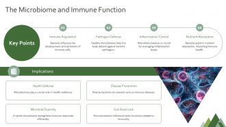 Bacteria And Human Microbiome PPT Designs AT Best Editable