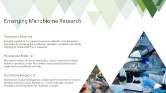 Bacteria And Human Microbiome PPT Designs AT Customizable Editable