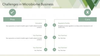 Bacteria And Human Microbiome PPT Designs AT Attractive Editable