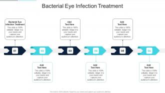 Bacterial Eye Infection Treatment In Powerpoint And Google Slides Cpb