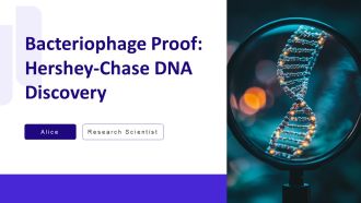 Bacteriophage Proof Hershey Chase DNA Discovery PPT Structure AT