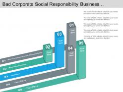 Bad corporate social responsibility business strategy portfolio management cpb
