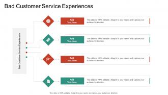 Bad Customer Service Experiences In Powerpoint And Google Slides Cpb